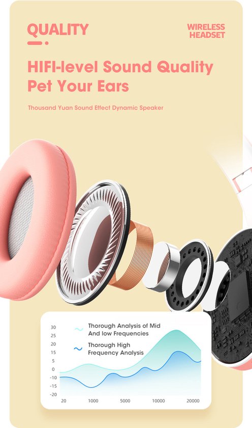 Kinder Hoofdtelefoon-Draadloze Koptelefoon-Kids Headset-Over Ear-Bluetooth-Microfoon-Katten Oortjes-Led Verlichting-Roze