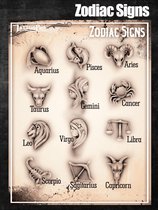 Wiser's Airbrush TattooPro Stencil – Zodiac