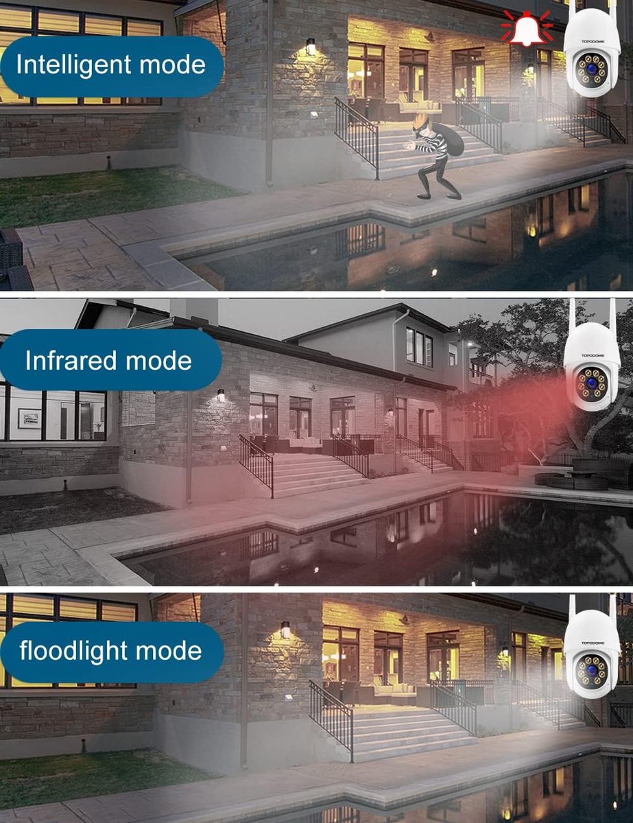 SnelShoppen - Outdoor WiFi Bewakingscamera PTZ met 350° Rotatie, Nachtzicht in Kleur en Infrarood, Auto Tracking, Twee-Wege Audio, Mensdetectie, Siren