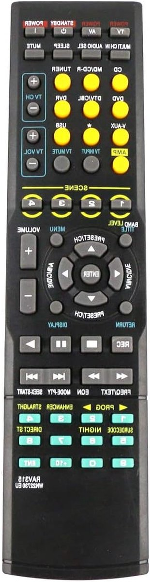 Universele Afstandsbediening - Vervangende Bediening - Home Cinema Bediening - Direct Klaar Voor Gebruik - 10 Meter Bereik - Zwart