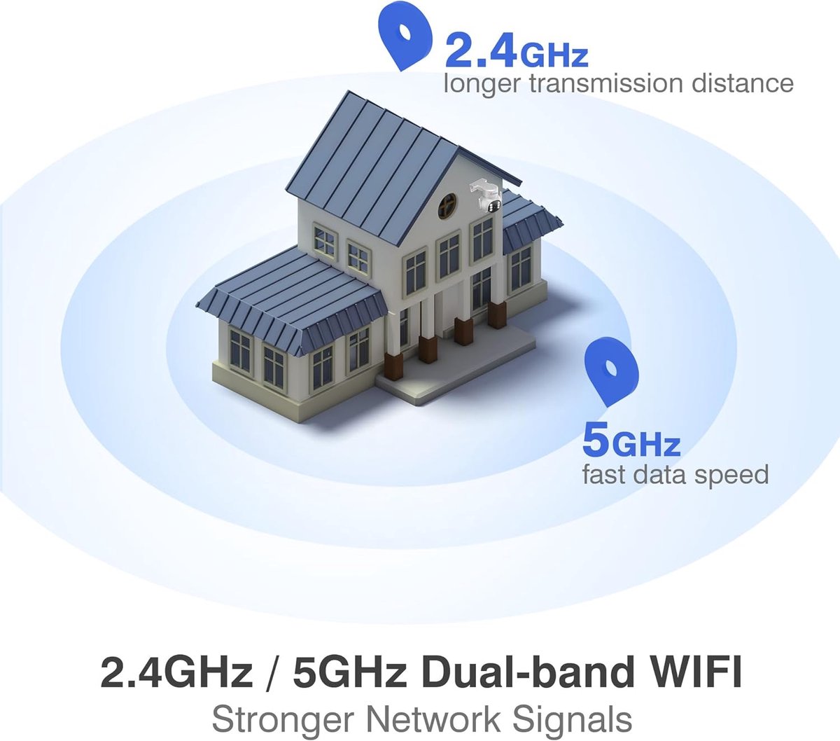 SnelShoppen - 4K 8MP Buiten IP Camera met WiFi, Dual Band 2.4/5GHz, PTZ, Nachtzicht, Personen/Dieren/Vehiclesherkenning, Automatische Tracking