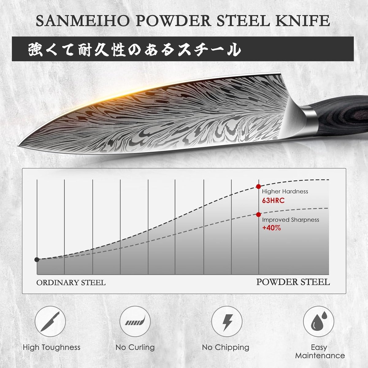 SnelShoppen - Professioneel Japanse Koksmes 20cm - Ultra Scherp Kookmes van Poederstaal met Ergonomische Pakkawood Handgreep - Ideaal voor Keuken, Kok
