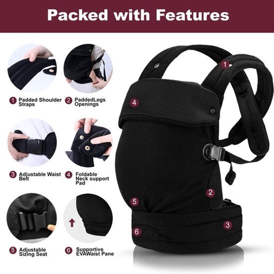 Draagzak Baby - Baby Carrier - Kinderdrager - Draagzakken - Draagzak Peuter - Draagzak - Baby Draagzak - Draagzak Peuter en Baby - Maximale Belasting 20 kg - Ergonomische M-positie - Rugdrager - Verstelbaar en Ademend - Draagzakken - Babydraagzak van Merkloos — afbeelding 2