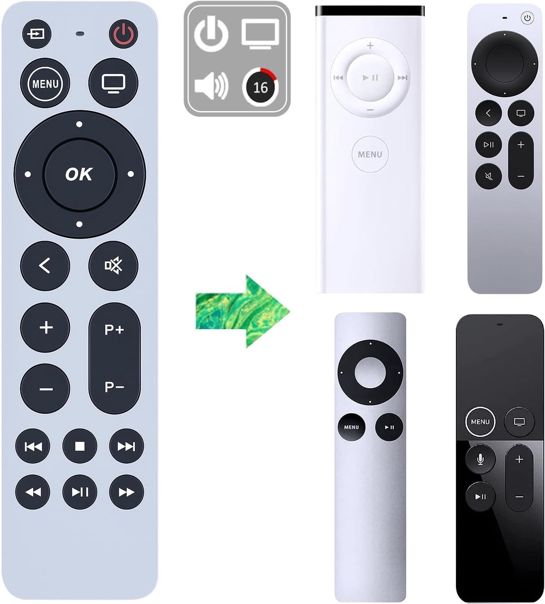 New Replacement Remote Compatible with Apple TV 4K, Fit For Gen 1 2 3 4/ HD A2169 A1842 A1625 A1427 A1469 A1378 - ShopVlot