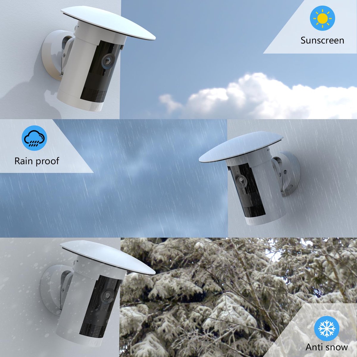 Buitencamera regenbescherming - afdekking voor Outdoor Camera Plus - zonwering - beschermt tegen weersinvloeden - ShopVlot