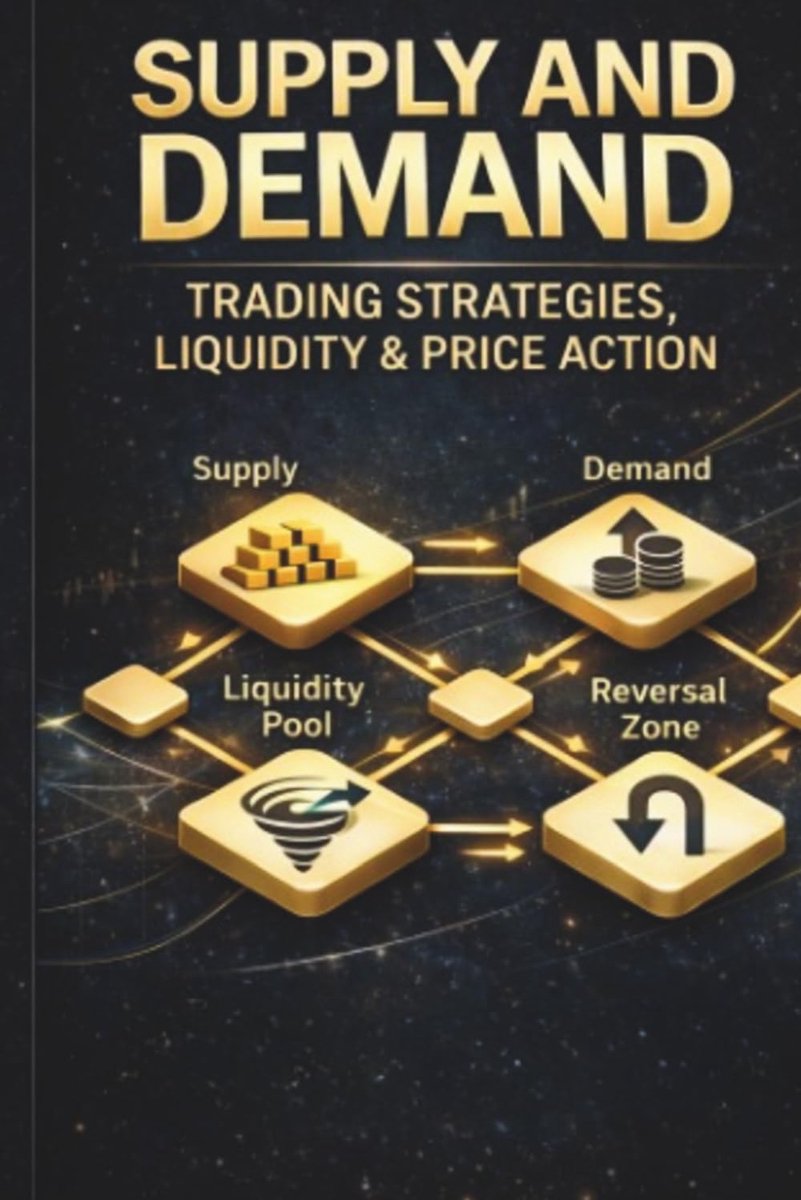 ZONES: Mastering Market Structure, Liquidity Reversals, and the Psychology of Risk Management