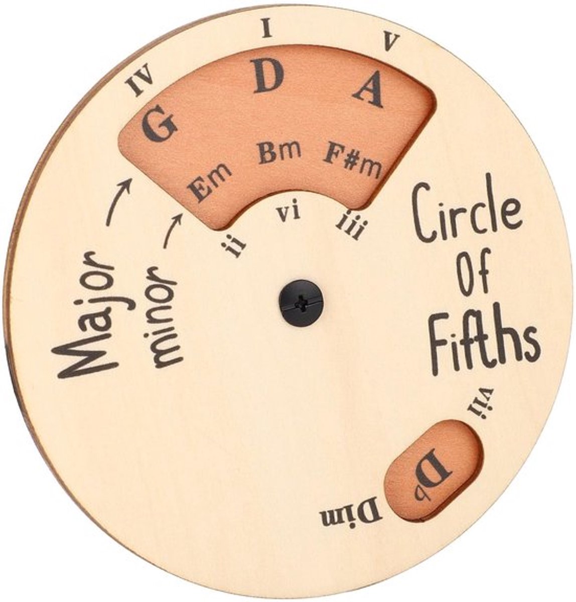 Houten Melodietool - Akkoorden en Schalen - Ideaal voor Muzikanten - 19,8 x 15,2 x 5 cm - Verbeter Geluidskwaliteit - Geschikt voor gitaar