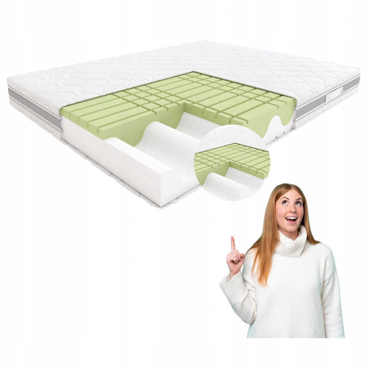 Hilding Rock&Roll Matras 80x200: Dubbelzijdig, HR Schuim, 7 Comfortzones