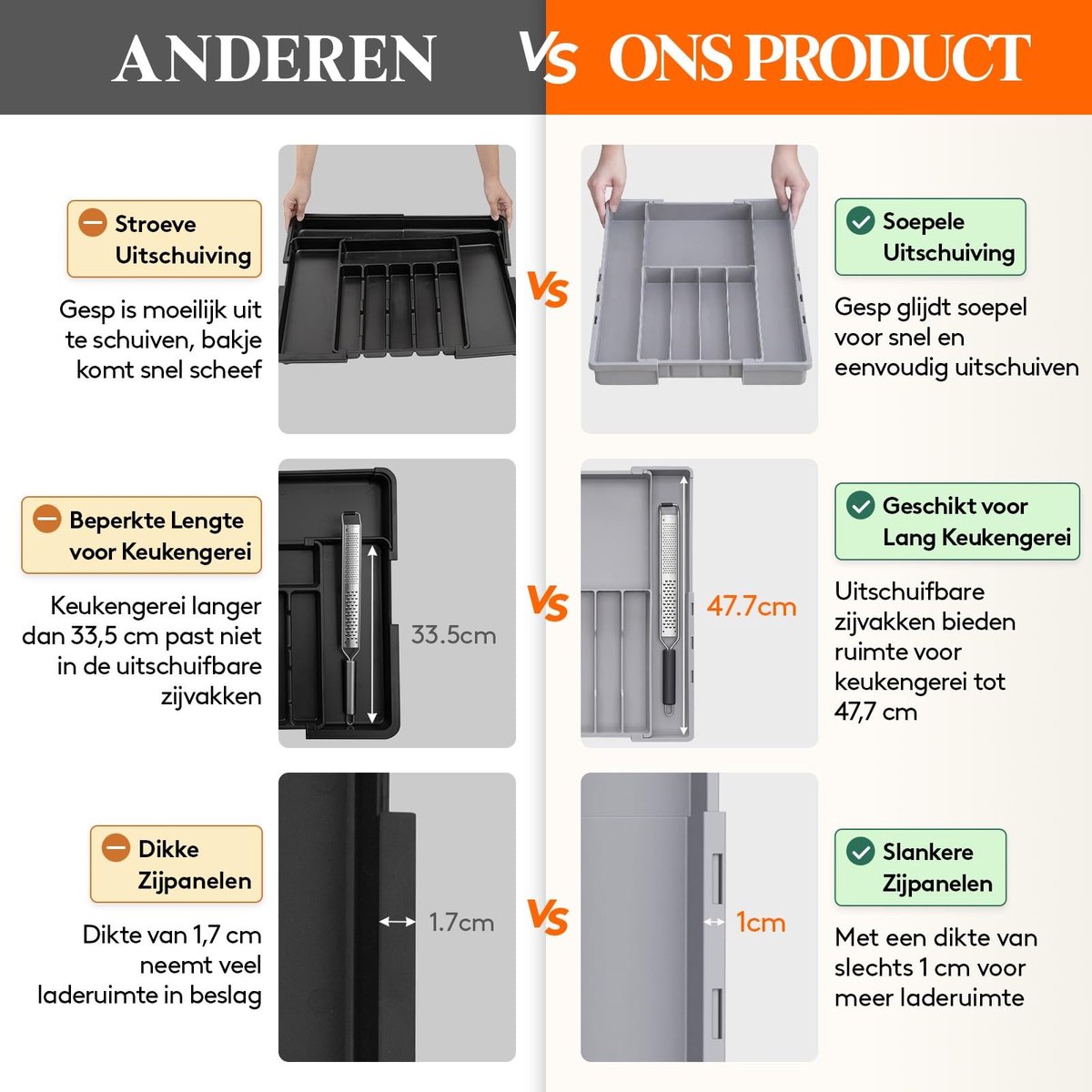 Omgoods - Verstelbare Besteklade Organizer met 4-7 Compartimenten