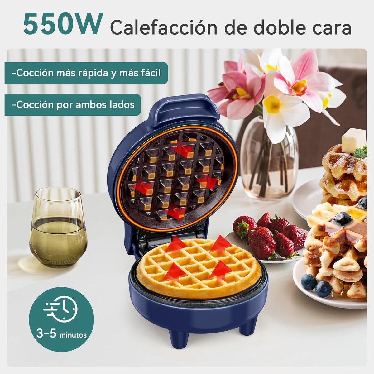 Mini Wafelijzer - Blauw - Compact Ontwerp - Automatische Temperatuurregeling - Voor Kleine Porties