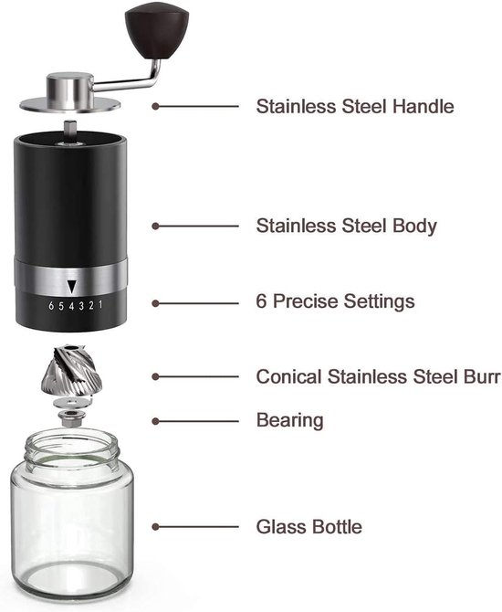 Handmatige Koffiemolen met 6 Verstelbare Maalgraden voor Espresso en French Press, RVS Conische Molen, Perfect voor Thuis, Kantoor of Reizen — afbeelding 5