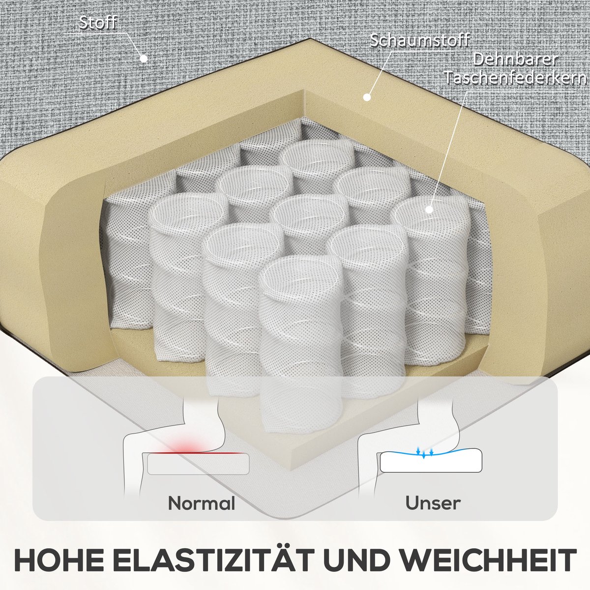 HAUSS SPOLE Relaxfauteuil Met Liegefunctie - Handmatig Verstelbare Rugleuning En Uitschuifbaar Voetensteun - Voor Woonkamer En Tv-Kijken - Stof Grijs