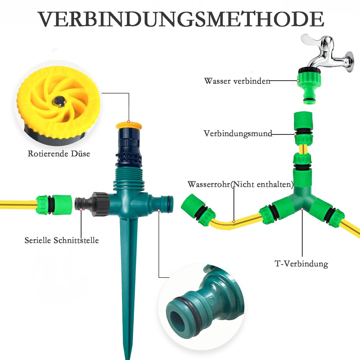 tuinsproeier, gazonsproeier, 360° draaibare tuinsproeier met slangkoppeling 1/2 en Y, tuinberegening, automatische beregening tuinsproeier (set1)