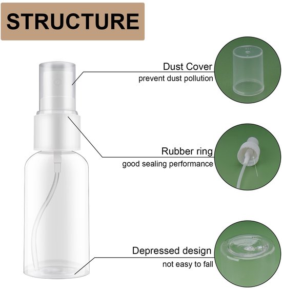 Stuks 30ml Transparante spuitfles Klein - Portable parfumstuuver, kleine spuitflessen te vullen, voor reizen en cosmetica-opvulling — afbeelding 3