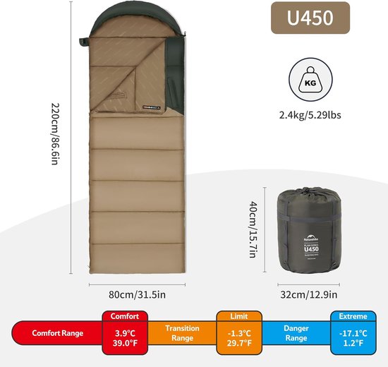 Thijox - Lichtgewicht Naturehike Slaapzak met Capuchon - Comfortabele Dekenslaapzak voor Camping, Outdoor Avonturen en Reizen - Ideaal voor Kinderen e — afbeelding 3