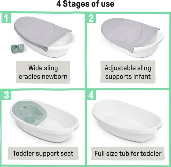 4-in-1 Babybad met Verstelbare Inzet voor Newborn tot Peuter (0-24 Maanden) — afbeelding 4