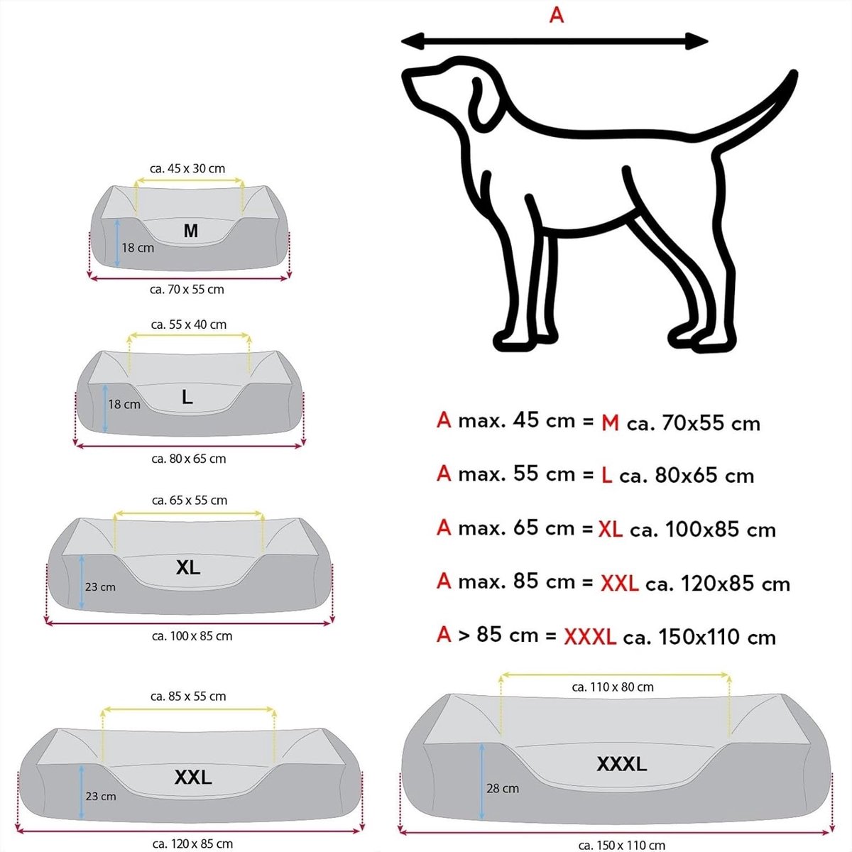 Thijox - BedDog® hondenmand MAX QUATTRO 4in1 - Grote hondenbed - Vierkant hondenkussen - Hondensofa met afneembare hoes - Wasbaar - XL - Bruin/Zwart -