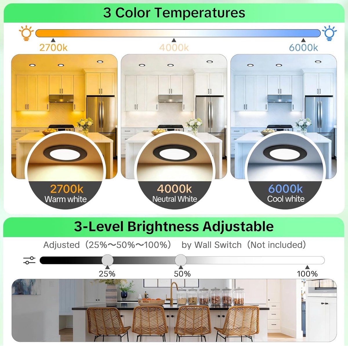 Set van 6 Inbouw LED Spotlights - Zwart - 6 pack - Extra Platte Plafondspots IP44 - Voor Badkamer, Woonkamer en Keuken