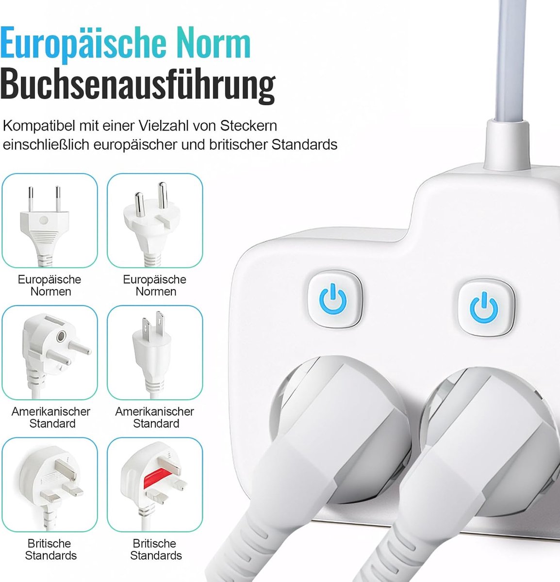 SnelShoppen - Stekkerdoos met 2 Stopcontacten, 3 USB A en 1 USB-C | Compacte Wandmontage Powerstrip voor Thuis, Kantoor, Reizen, 2500W