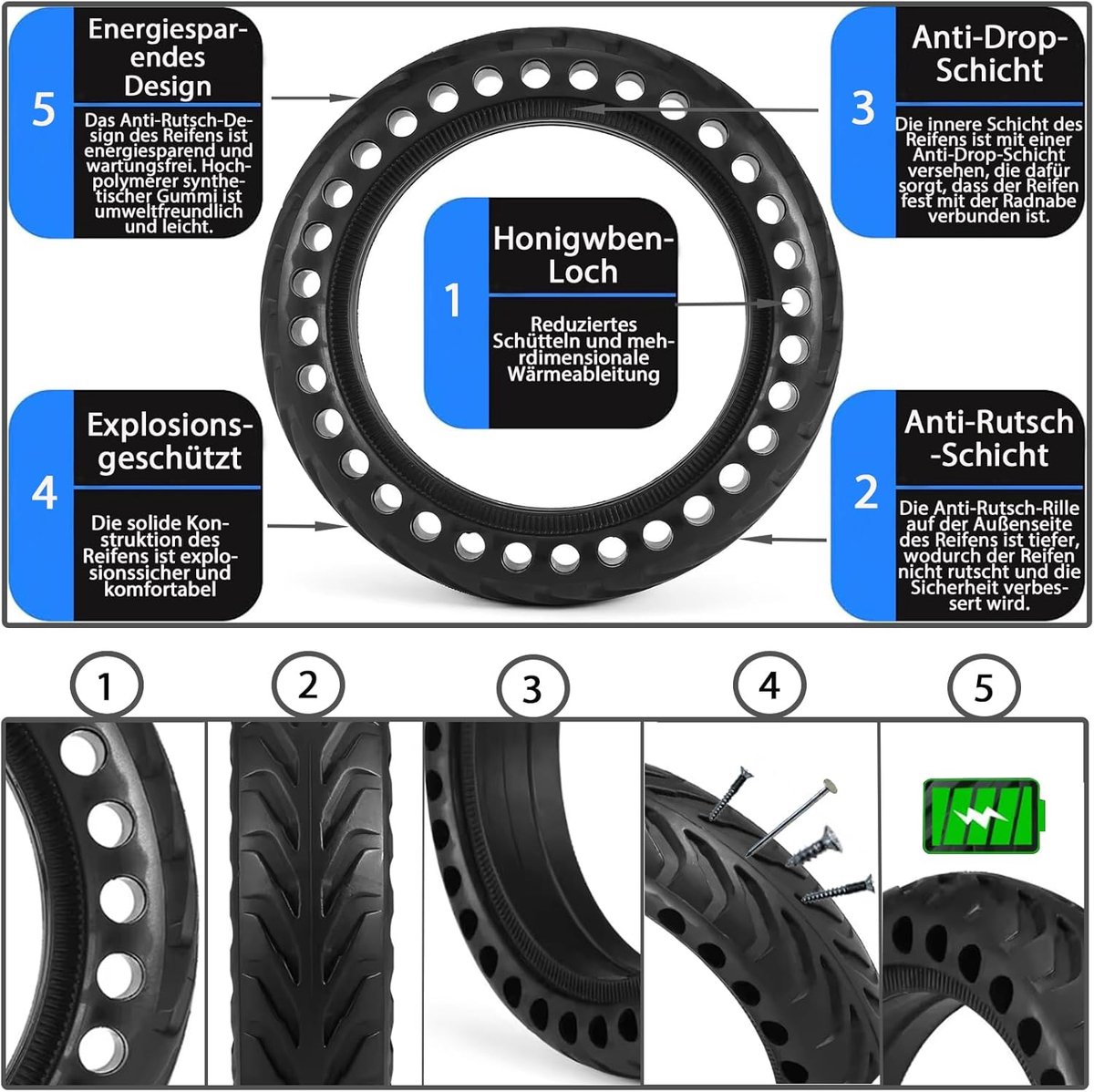 SnelShoppen - 8.5 Inch Solid Spare Wheels voor Elektrische Scooters - Honeycomb Rubber Banden met Montage Gereedschap - Vervangingsset voor M365, 1S,