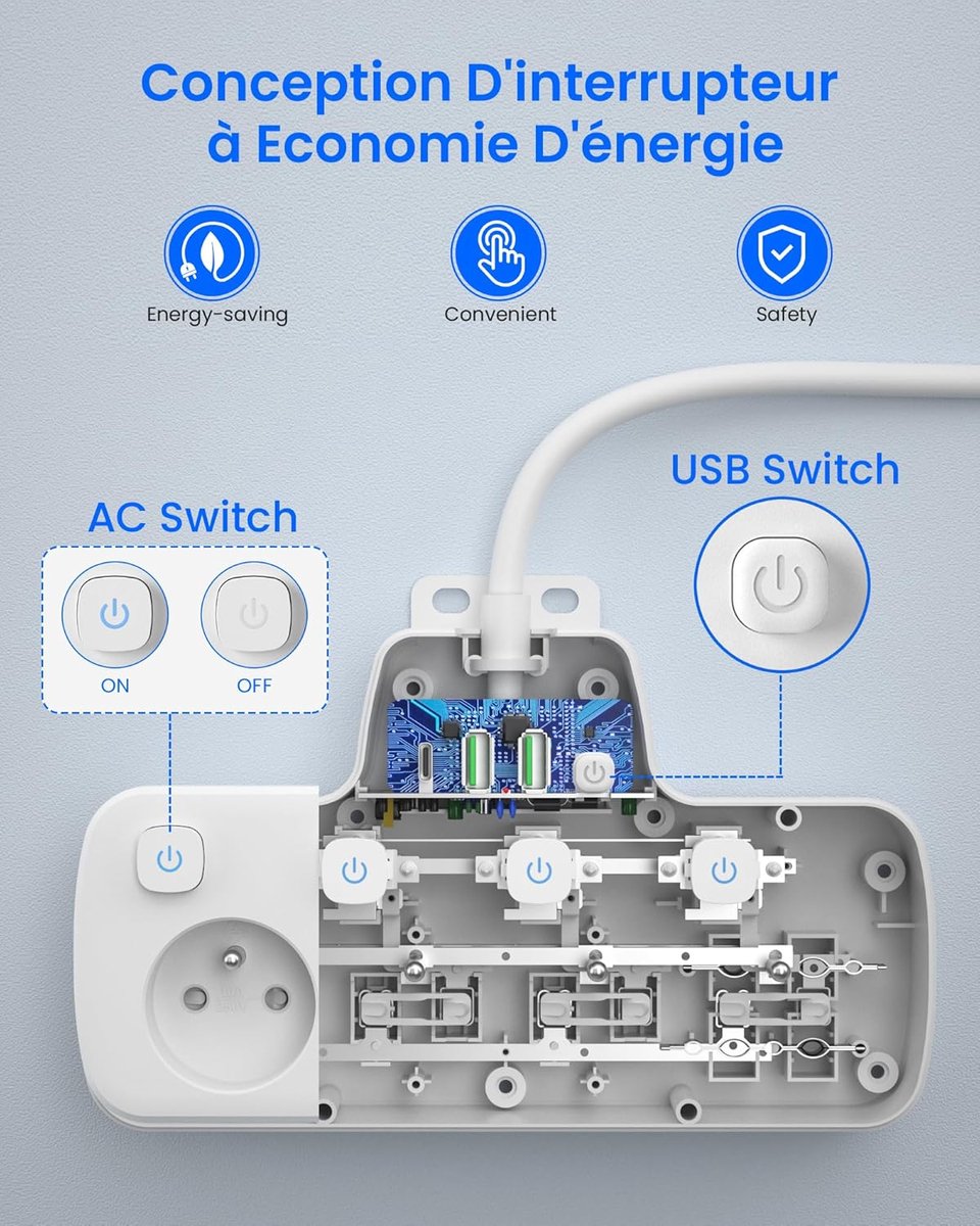SnelShoppen - Flat Plug Stekkerdoos met 4 Franse Aardcontacten, 16A, 2M Verlengkabel, Onafhankelijke Schakelaar, Geschikt voor Achter Meubels, Wit