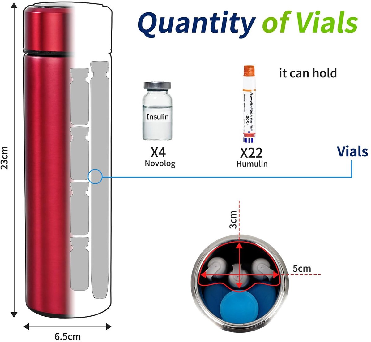 Insuline Koeltas - Diabetes Tas - TENZHVXI® - Capaciteit voor 2-3 pennen - Inclusief 2 koelelementen - Met thermometer en beschermhoezen voor insulinepennen - Geschikt voor vliegreizen, herbruikbaar en geïsoleerd - Blauw — cadeau in Cadeau-ideeën - foto 7