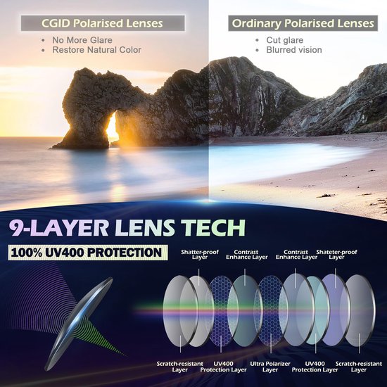Gepolariseerde Piloten Zonnebril - UV400 Bescherming & Metaal Frame - Voor Heren & Dames van Merkloos — afbeelding 2