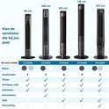 Vergelijking van vijf zwarte torenventilatoren, van links naar rechts: CF2205 (96 cm), CF2203 (108 cm), CF2401 (102 cm), CF2402 (116 cm), AC2207 (107 cm). Met functies en kleuren.