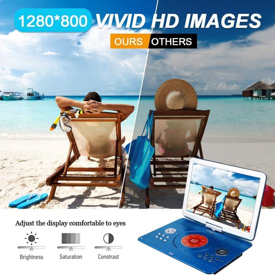 Draagbare DVD Speler - Reis DVD Speler - Films Kijken - Groot Draaibaar Scherm - 14.1 Inch - Blauw — afbeelding 5