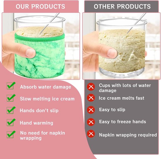 4 stuks Ice Cream neopreen hoes voor Ninja Creami accessoires, herbruikbare warmte-isolerende deksels voor NC301, NC300, NC299AMZ Ice Maker Container (16oz) — afbeelding 2