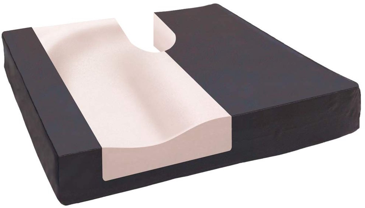 Omgoods - Medisch Anti-Kussen van Viscoelastisch Schuim - Anatomisch en Antislip