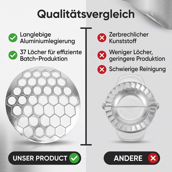 37 Holes Pelmeni Maker, Pelmeni Form Dumpling Maker Ravioli Maker Aluminium Legering voor DIY Cook Family Celebrations Feesten en Picnic (SILVER) — afbeelding 4