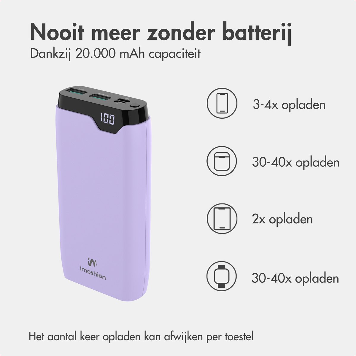 imoshion® Powerbank 20000 mAh - 22.5W Snellader - USB C / USB A - LED Display - Powerbanks - Universeel - Noodpakket - Lila — cadeau in Telefoon & Tablet - foto 5