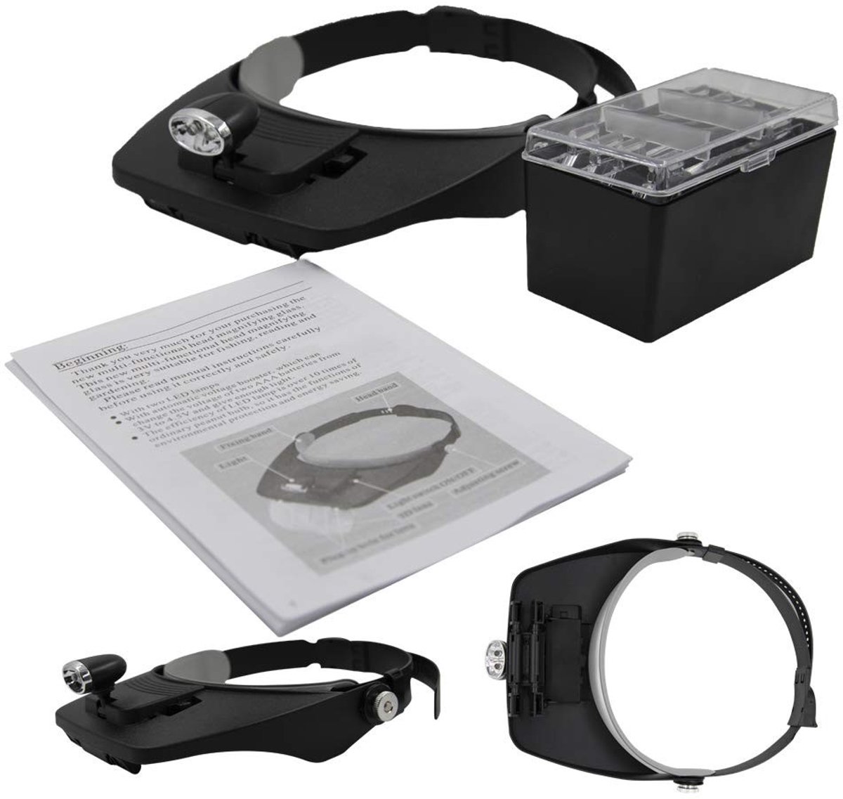 Omgoods - 5-delige Magnifying Headband met LED Licht voor Precisie Reparaties