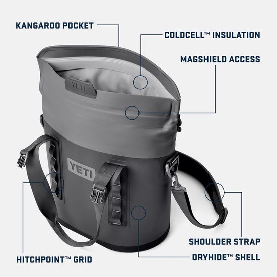 Duurzame Rugzak Koelbox met MagShield Toegang — afbeelding 2