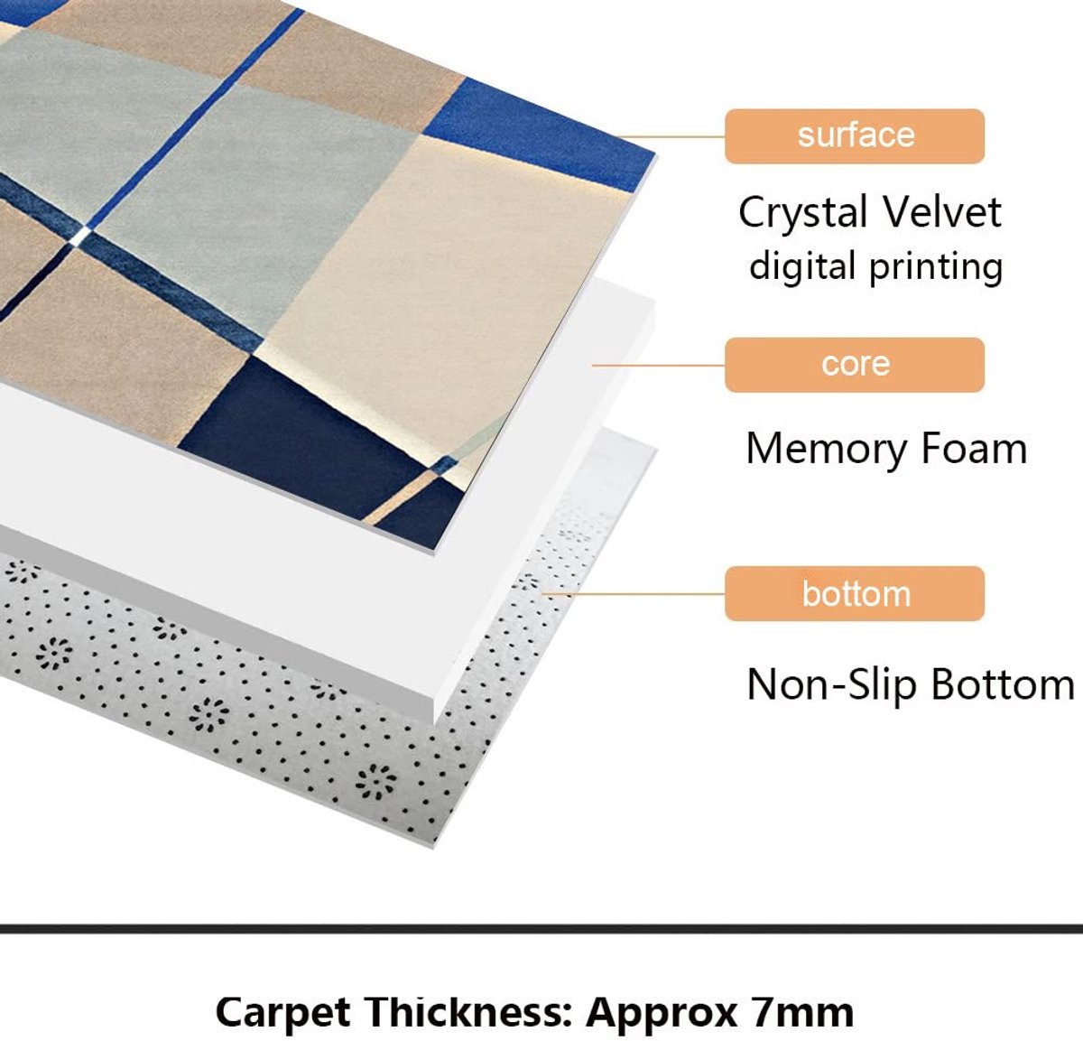 Scandinavisch blauw groen geometrie 3D-print tapijt, zacht fluweel shaggy tapijt voor kinderkamer, woonkamer tapijt, antislip kinderkamer vloermat tapijtloper 160200 cm