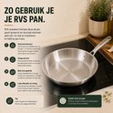 Organess RVS koekenpan op een inductiekookplaat, met instructies voor gebruik.