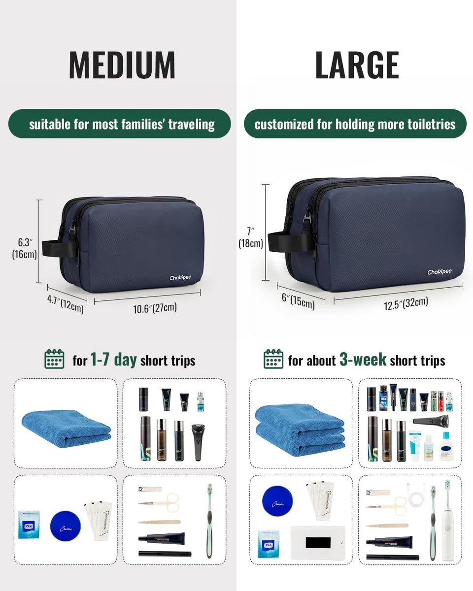Toilettas - Blauw - L - Waterdichte Toilettas met Grote Capaciteit - Voor Heren en Dames