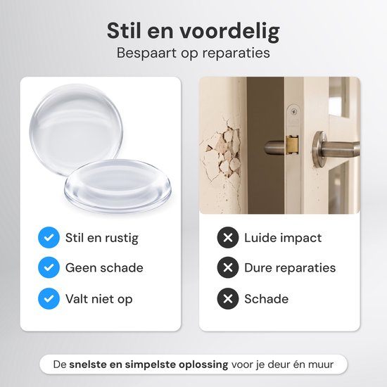 Transparante deurstopper ter voorkoming van luide impact en schade. Stil, rustig en valt niet op.