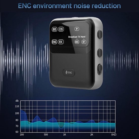 Bluetooth Zender Ontvanger - Draadloze Adapter - Geluid Streamen - Lange Afstand - 20 Uur Batterij - Zwart — afbeelding 2