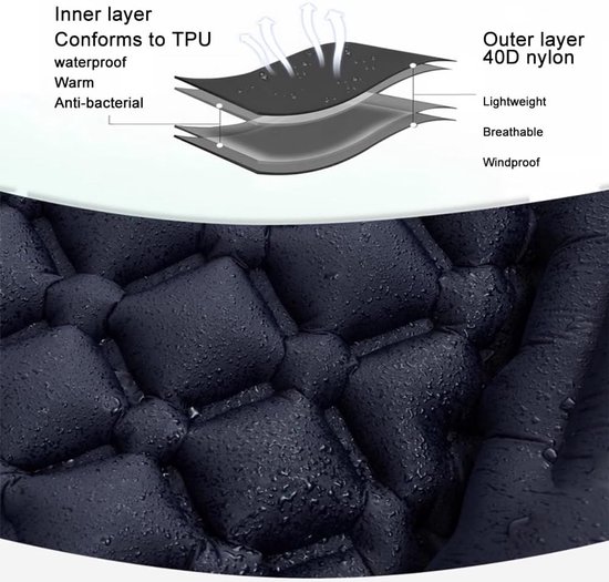 Slaapmat zelfopblazend - Kampeercomfort - Buiten slapen - Ingebouwde voetpomp - One Size - Groen — afbeelding 5