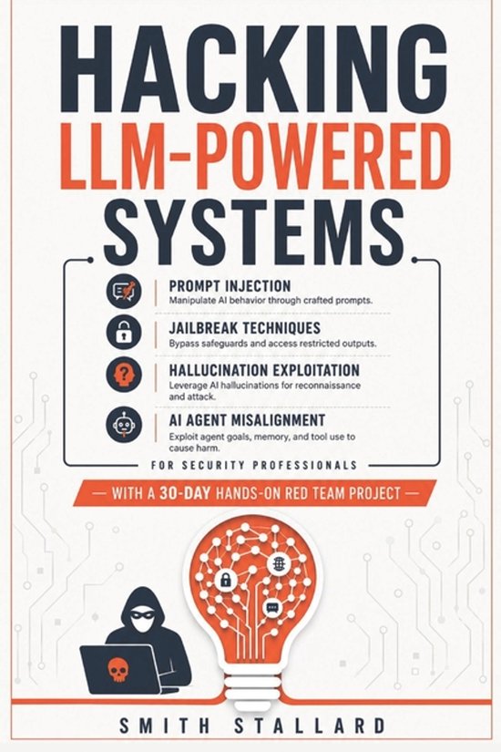 Hacking LLM-Powered Systems