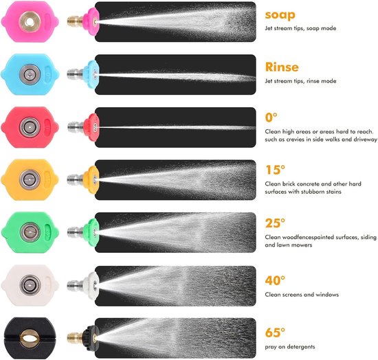 Hogedrukreiniger, pistool, 4350 psi, met 7 sproeiers, snelaansluiting, waspistool, M22, 10 mm interface, voor auto, vloer, hogedrukpistool, reinigingspistool, autoreiniging — afbeelding 4