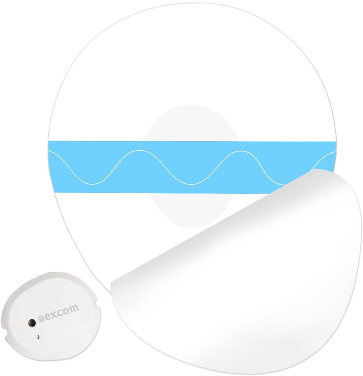 Omgoods - Dexcom G7 Overpatches voor Glucosemonitor, Hypoallergeen en Waterdicht