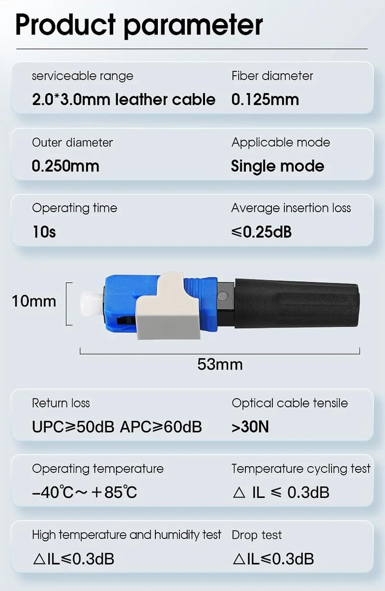 Glasvezel Koppeling - SC Connector - Netwerk Installatie - Snelle Montage - 4 Stuks - Blauw