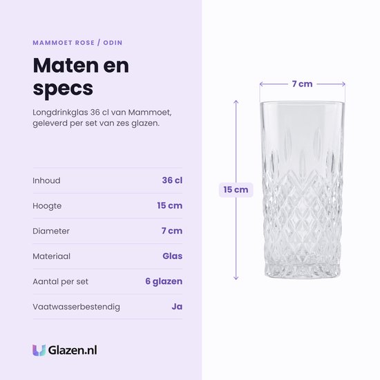 Verre longdrink haut, 15 cm de haut, 7 cm de diamètre, 36 cl de contenu.