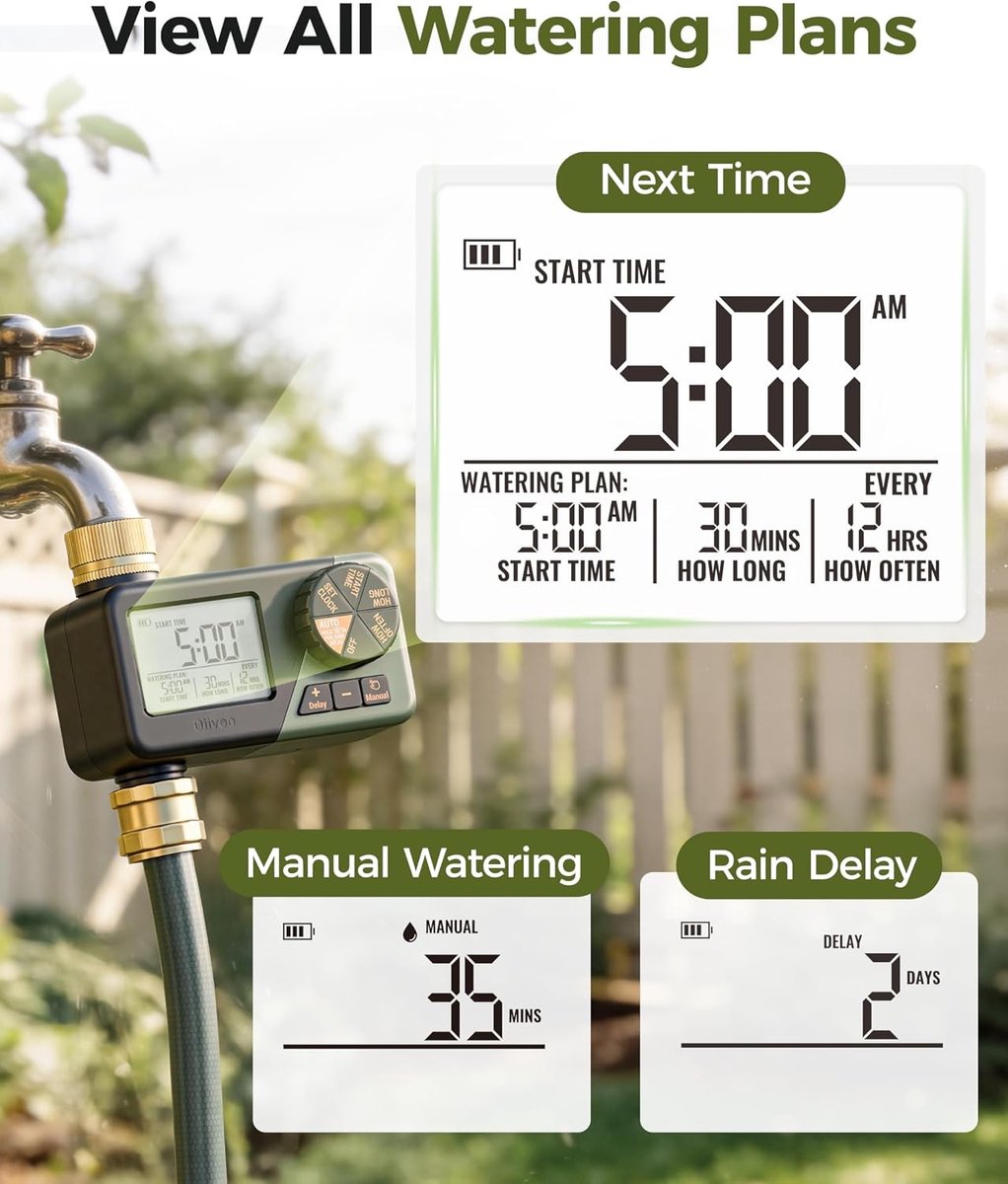 Watercomputer voor Tuin en Gazon met Week- en Dagprogramma's, Regenvertraging en Handmatige Bewatering