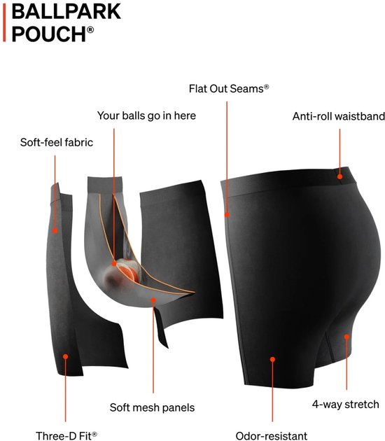 Zwarte boxershort met BallPark Pouch, 3D Fit, platte naden en anti-rol tailleband.