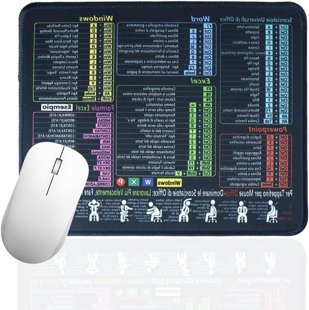Zwarte Muismat met Excel Sneltoetsen, Ideaal voor PC en Kantoorwerk, Antislip en Duurzaam 21 x 26 x 0.2 cm