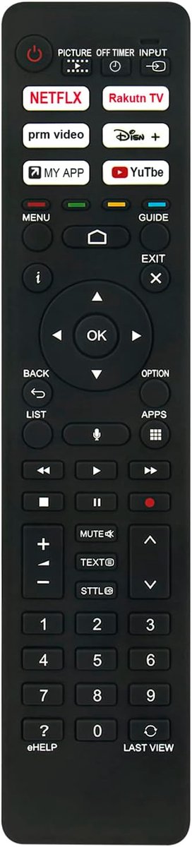 ALLIMITY N2QBYA000051 Voice Remote Control Compatible with Panasonic TFT LED TV TX-43LX R3PA265 TX-50LX TX-65LX - ShopVlot